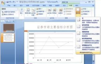 powerpoint2007如何编辑分析图表